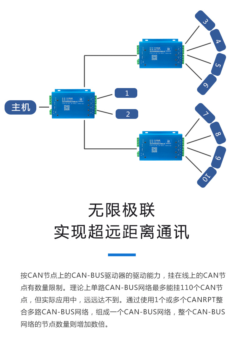 集线器详情2_06.gif