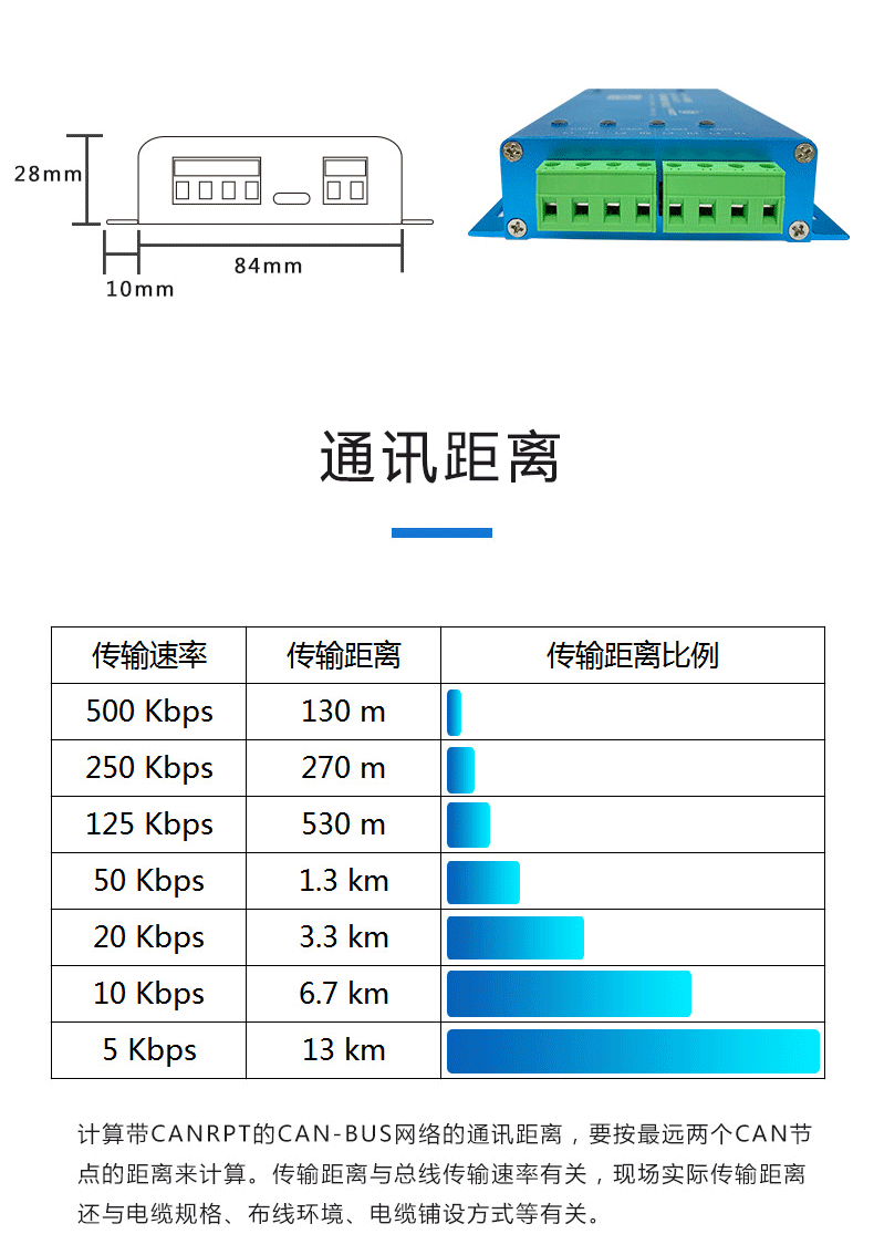 集线器详情2_12.gif