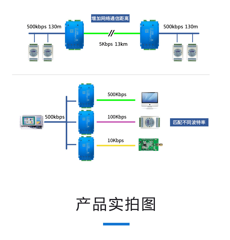 集线器详情2_13.gif