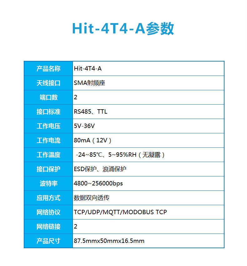 4G-DTU简化_07.gif