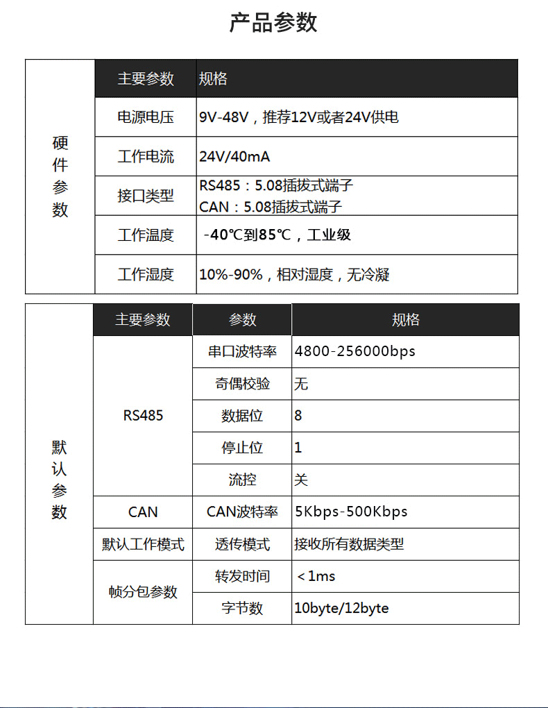 CAN-485详情_07.gif